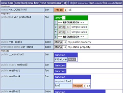 IceDump - Outputs the map of values of a given PHP variable